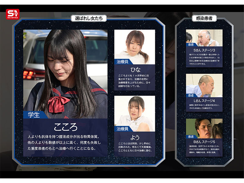 私のおま●こで世界を救う！ 私の膣汁は精子ウィルスの発作でSEX狂いおじさんを完治する特効薬と国から認定されたので撲滅するため日々濃厚SEX治療に励んでます。 浅野こころ 画像4